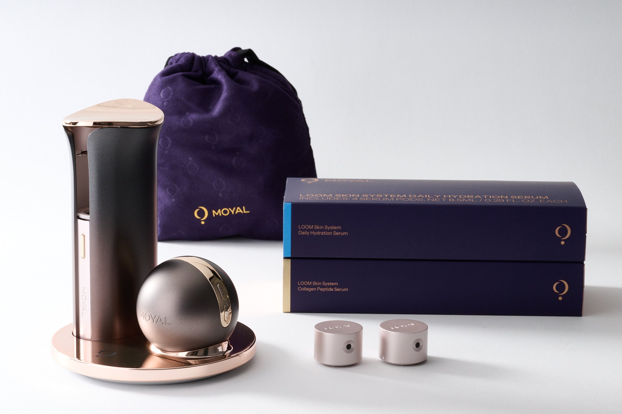 LOOM Skin System Premium Kit
