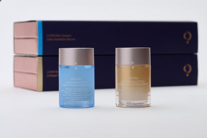 LOOM Skin System Premium Kit